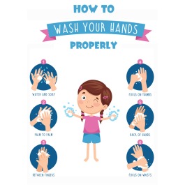 Schools How To Wash Your Hands - Pack of 10 - Poster | Sticker | Sign