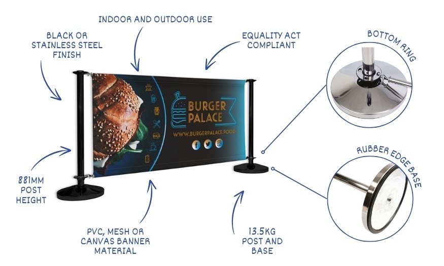 Advantages and setup of the duo cafe barrier system for versatility