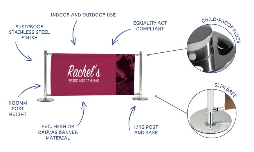 Explainer on the comprehensive features of cafe barrier systems