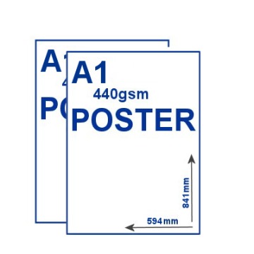 2-for-1 A1 Outdoor PVC Posters