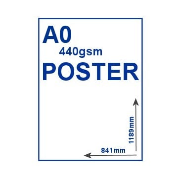 A0 440gsm PVC Poster