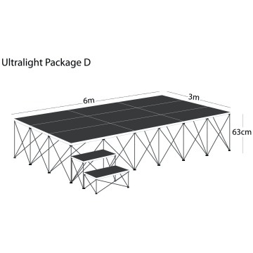 School Staging