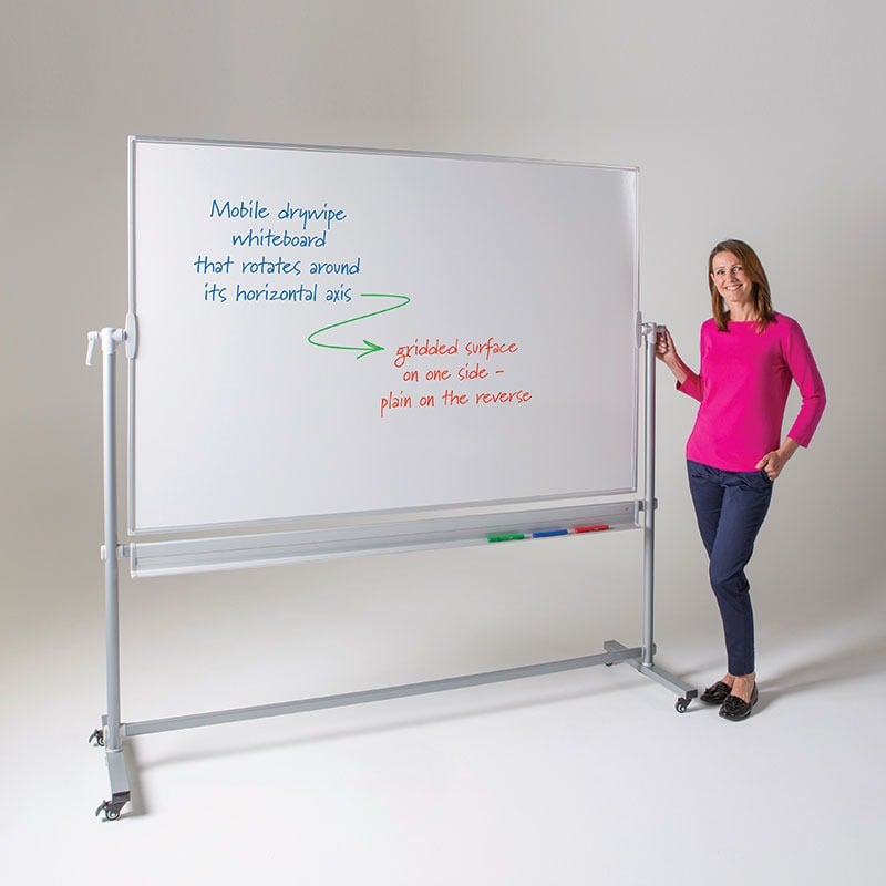 Mobile Revolving Whiteboard