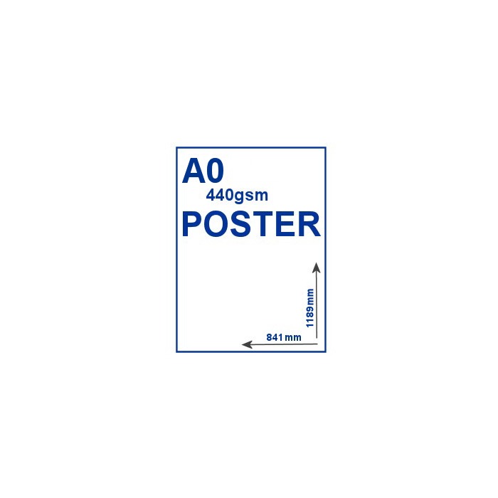 A0 440gsm PVC Poster