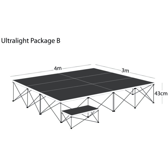 Portable Stage Platform