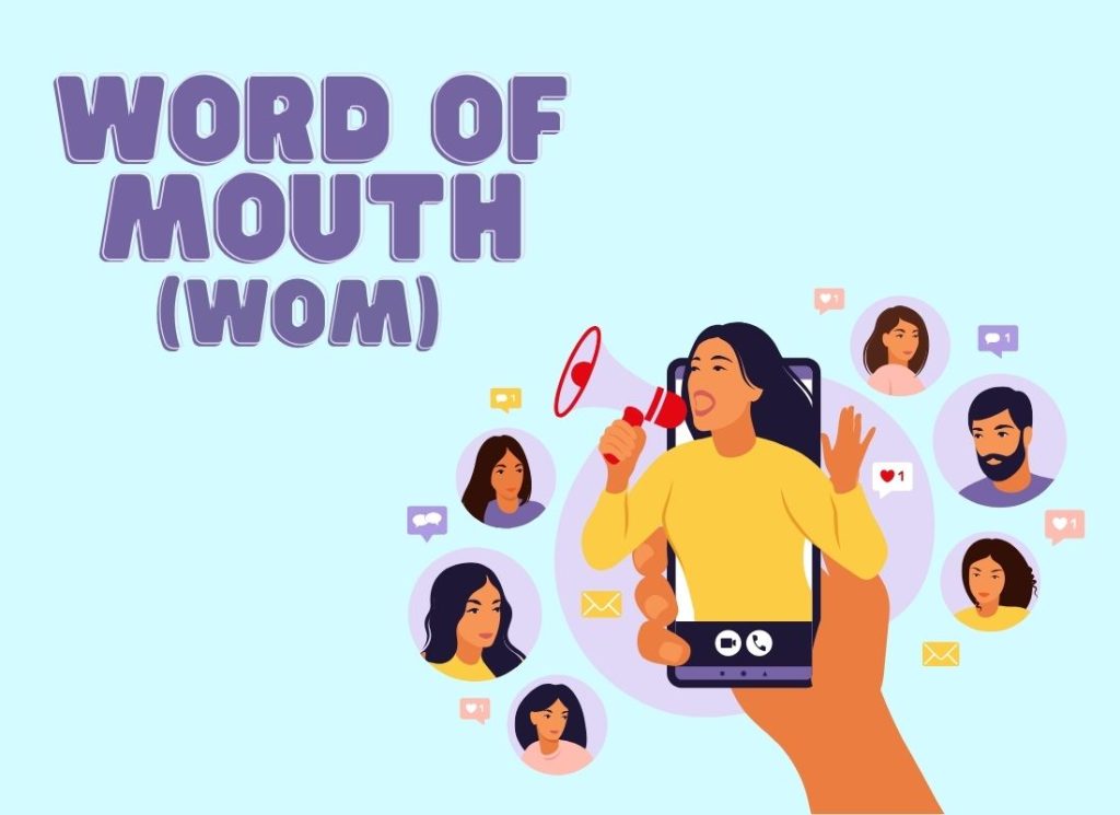 Aqua colour background with purple text reading "word of mouth (WOM)" and a graphic of a woman with a megaphone talking to other people on social media.