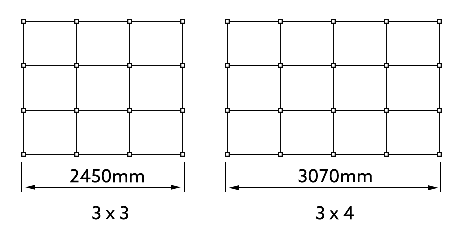 diagram showing the measurements of a 3x3 stand vs a 3x4 stand