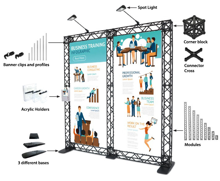 Overview of a gantry truss stands with the different types of components that make them up