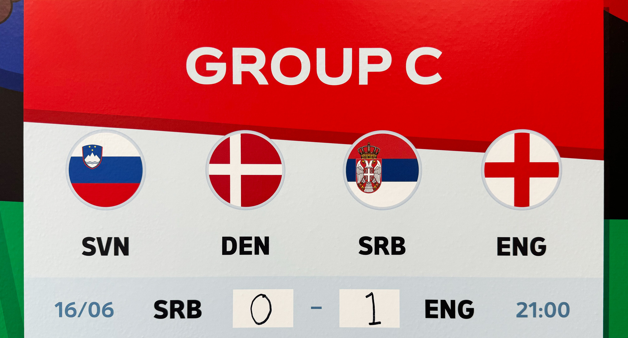 A close-up of Group C from the Euro 2024 wall chart, showcasing the high-quality print on the Indoor Wall Decal material. The image displays vibrant colors, particularly a bright red background for the 'GROUP C' header. Below are circular flags of Slovenia, Denmark, Serbia, and England, with their country codes underneath. A match result between Serbia and England (0-1) is shown, demonstrating the chart's functionality. The glossy finish of the material is evident, making the colors appear rich and the text crisp, illustrating the professional look described in the blog post.