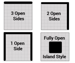 The four different examples of truss stand configurations; 3 open sides, 2 open sides, 1 open side, or fully open with island